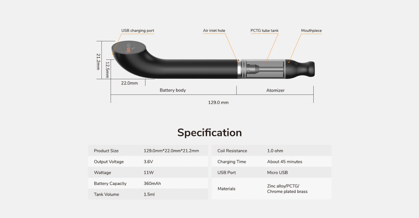 VapeOnly vPipe Mini Kit specifications